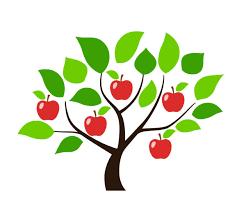 appelboom